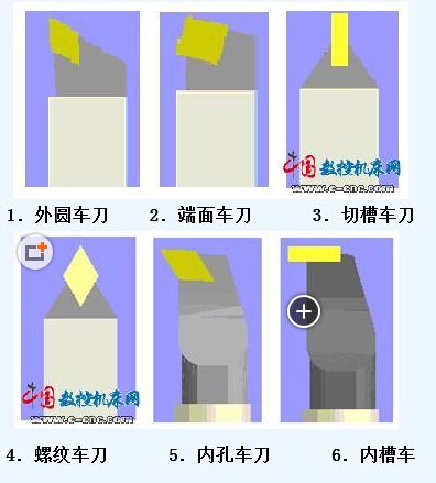 一,常用数控刀具的选择方法及刀具的几何外形